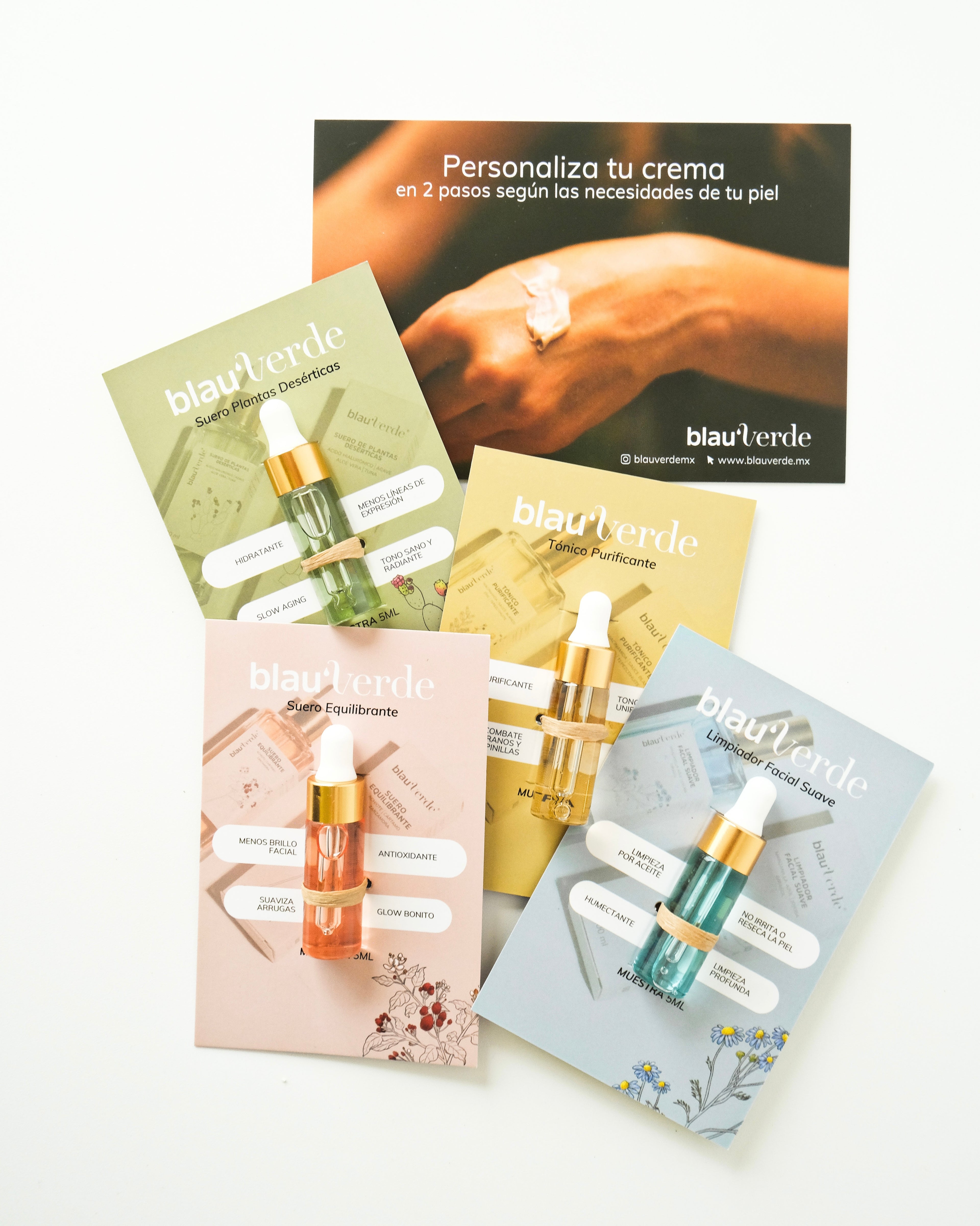 Travel Kit - Blue Green 