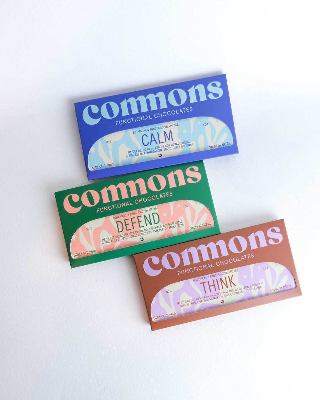 Functional chocolates - Commons
